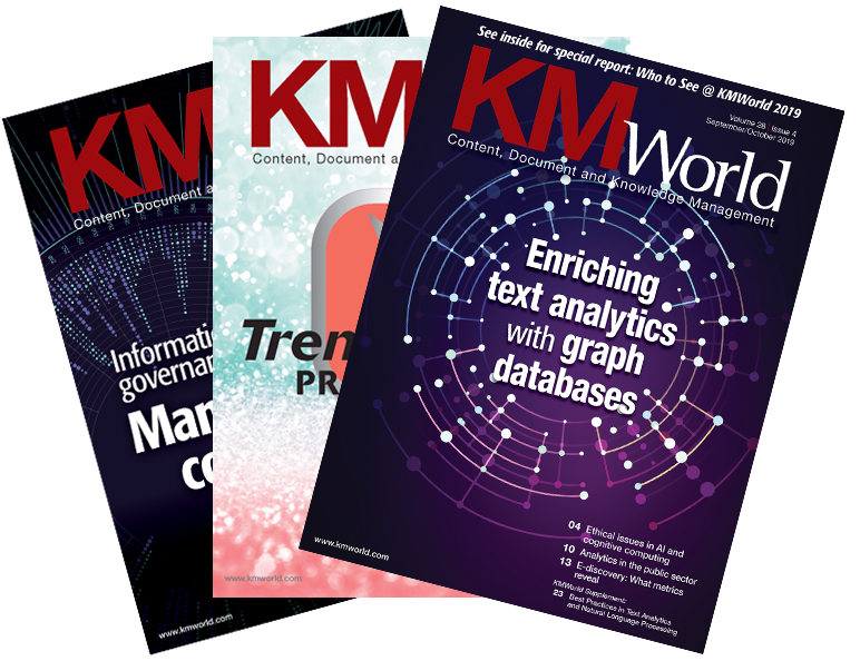 KMWorld Covers